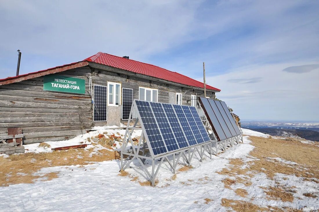 метеостанция стационарная. метеостанция tfa 305020. метеостанция златоуст таганай. метеостанция конь-колодезь. метеостанции форум.