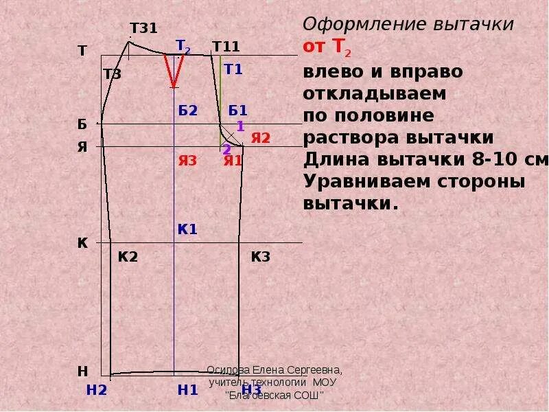 Емко 10. Вытачки на брюках. Расположение вытачек на брюках. Глубина вытачки на брюках спереди. Построение вытачек на брюках.