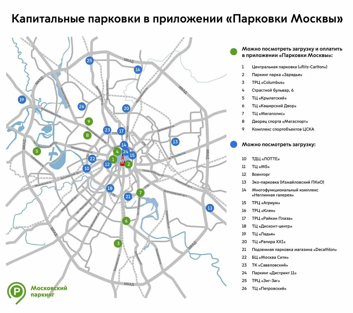 Сколько сегодня стоит парковка