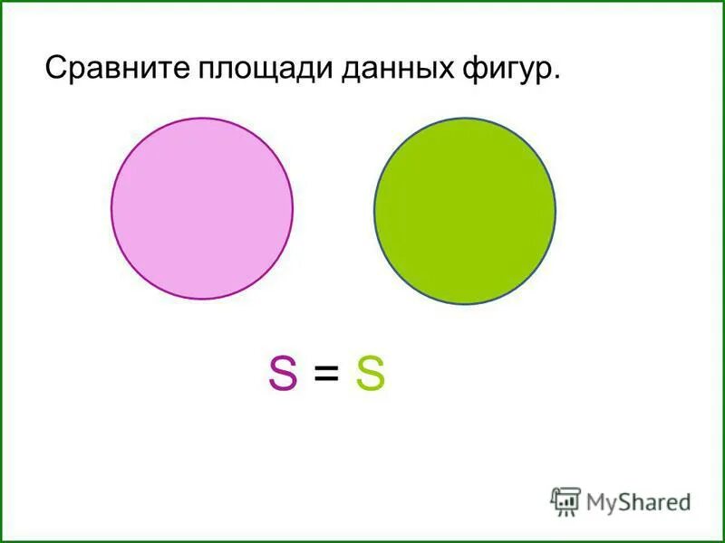 Площадь s фигуры