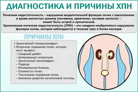Причины диагностических ошибок