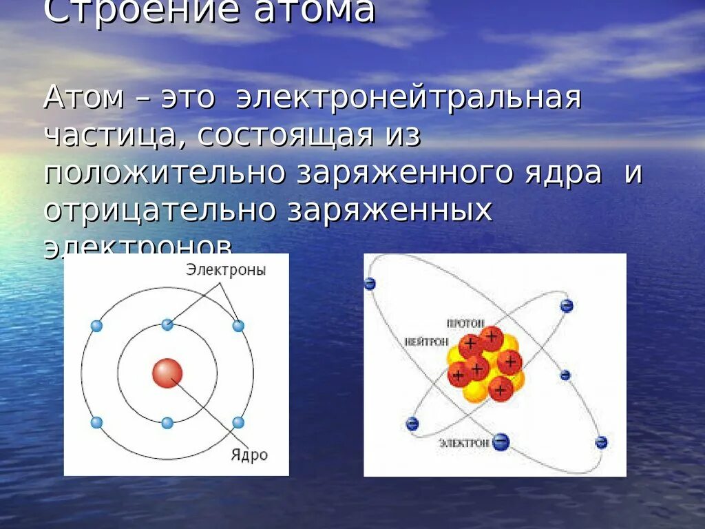 Какие элементарные частицы находятся в ядре атома. Ядро и электроны в атоме. Атом. Понятие атома. Атом определение физика.