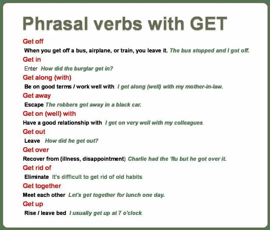 Phrasal verb over. Get Phrasal verbs. Get over with Фразовый глагол. Get off Фразовый глагол. Фразовые выражения с get.
