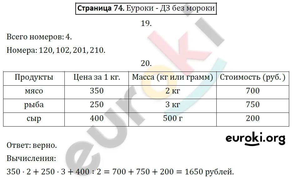 Впр 4 класс кузнецова ответы. Гдз по математике 4 класс по ВПР Рыдзе Краснянская ответы. ВПР стр 74.