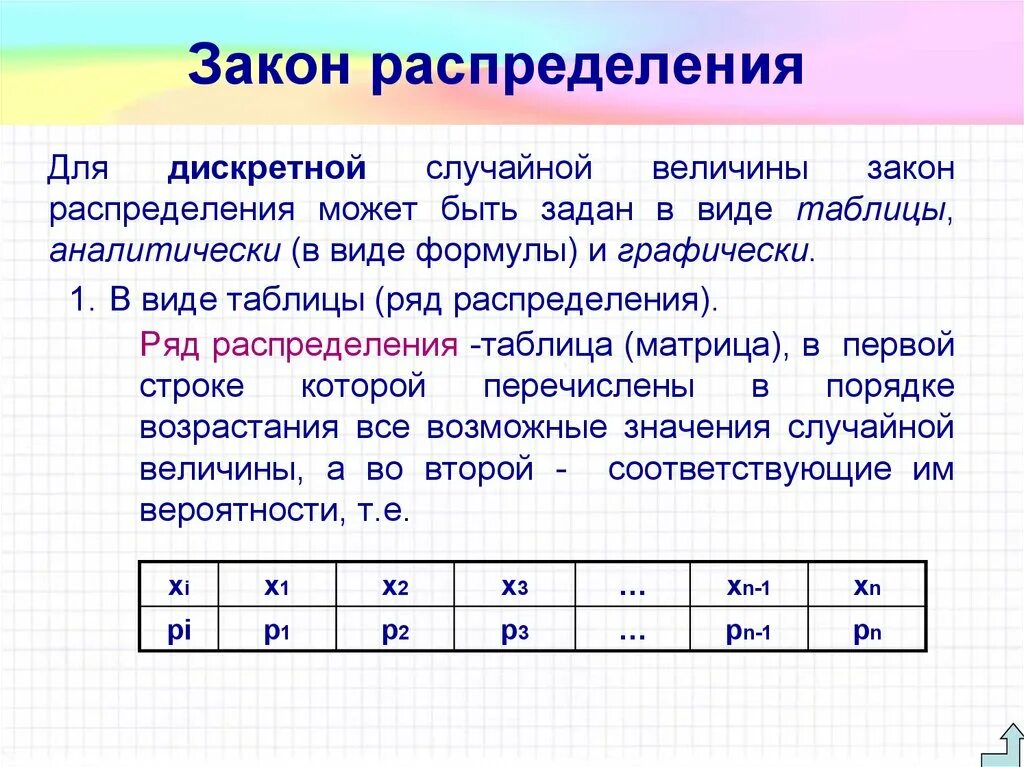 Составьте ряд распределения случайной величины. Ряд распределения дискретной случайной. Ряд распределения случайной величины. Закон распределения дискретной случайной величины. Дискретная величина ряд распределения.