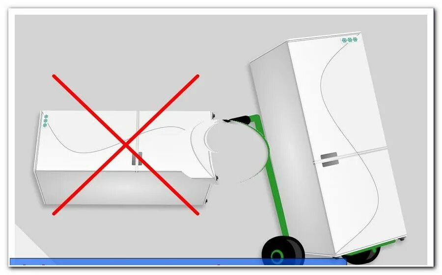 Через сколько после транспортировки можно включать холодильник. Перевозка холодильника лежа. Правильная транспортировка холодильника в горизонтальном положении. Транспортировка холодильника на боку. Приспособление для перевозки холодильника.