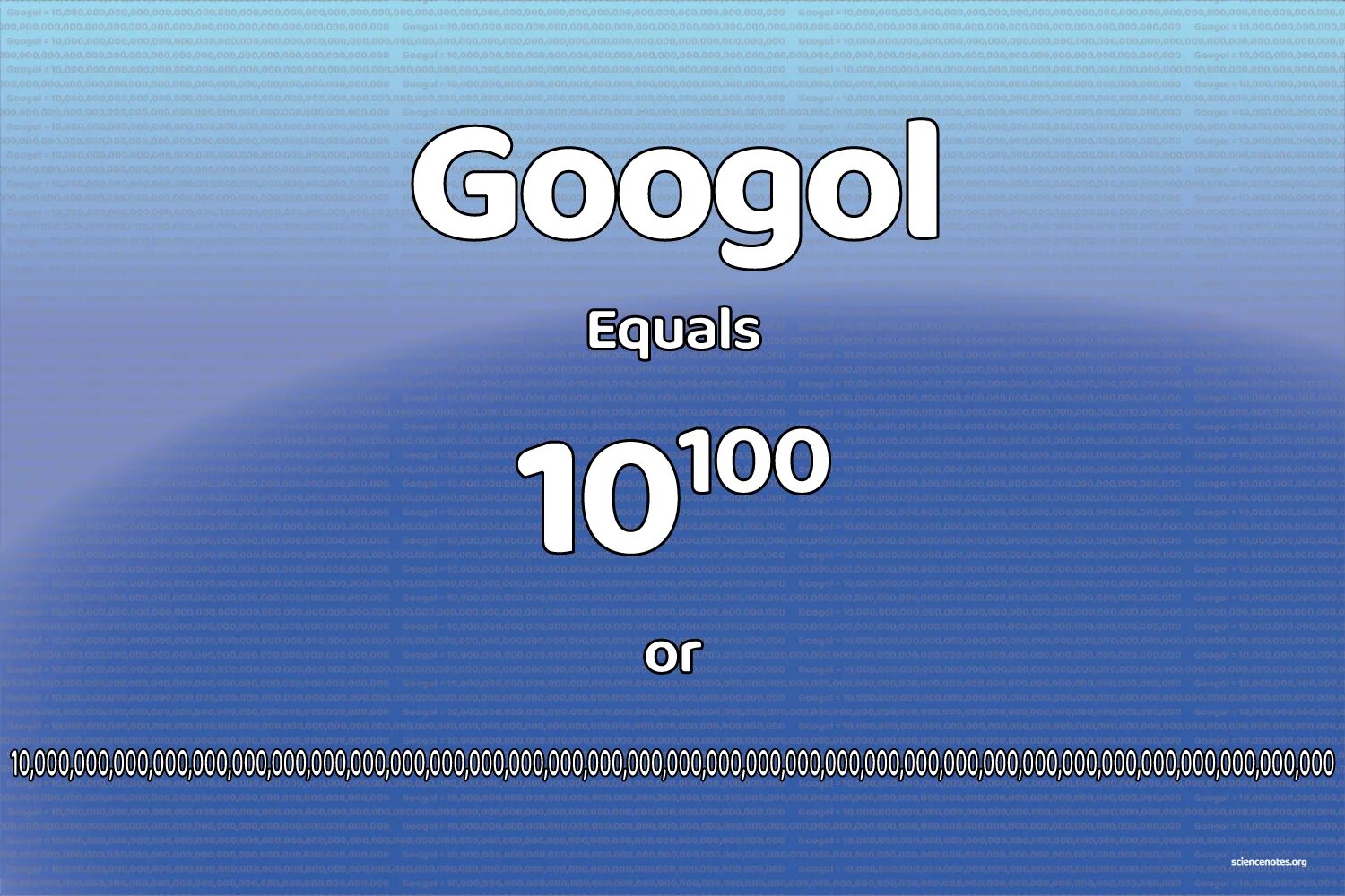 Сто сколько нулей. 10 10 100 Гуголплекс. Гуголплекс число. Гуголплекс нулями. 10 В 100 степени.