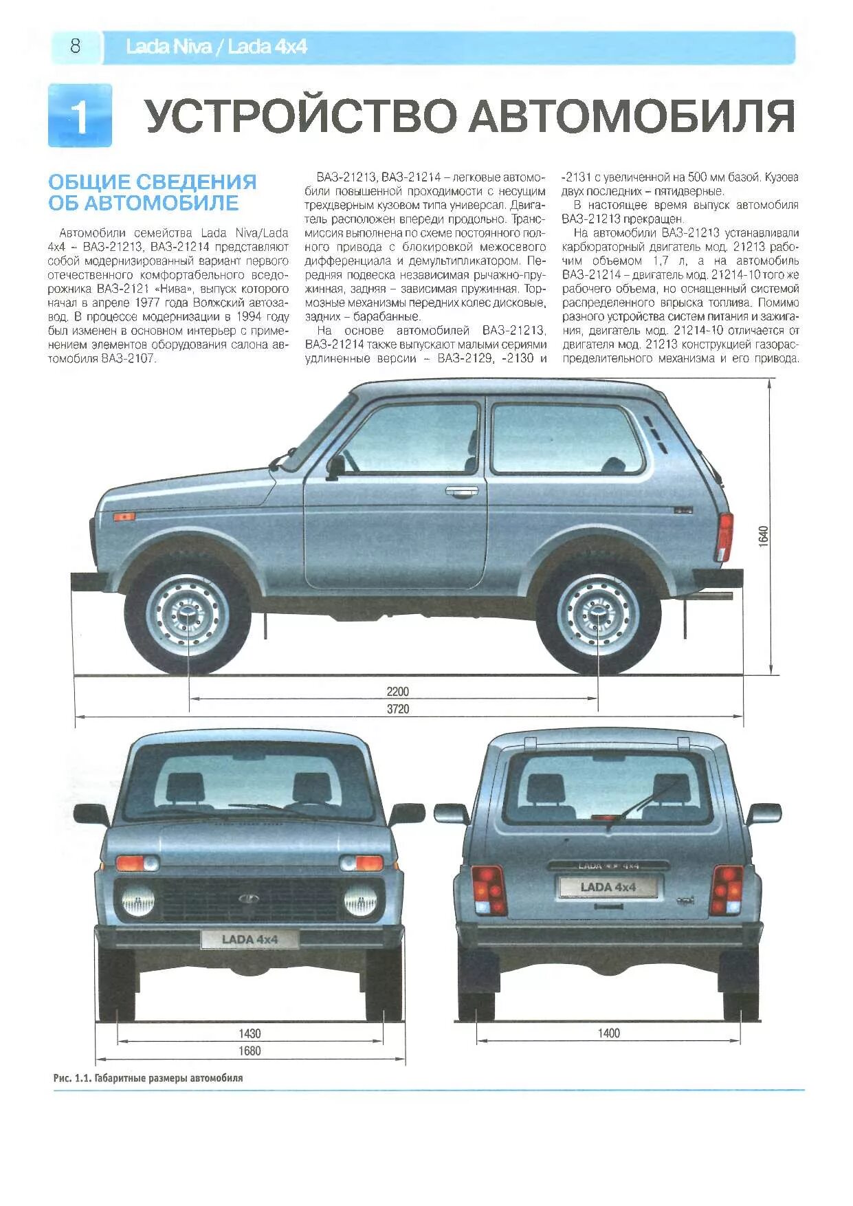 Ваз 2131 схемы. Нива 2131 4х4 габариты кузова. Габариты Нива 21213. Нива 2131 габариты кузова. Габариты ВАЗ 21213 Нива.