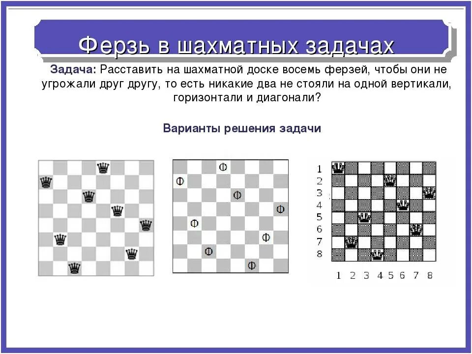 8 ферзей не бьют друг друга. Шахматы задача о 8 ферзях. Ферзь в шахматах задание. Задача 8 ферзей на шахматной доске. Шахматная задача расставить 8 ферзей.