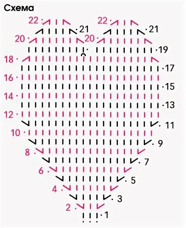 Вязаные сердечки крючком схемы. Сердечки вязанные крючком со схемами и описанием. Вяжем крючком сердечко схема для начинающих. Вязаное сердечко схема. Сердечко крючком.