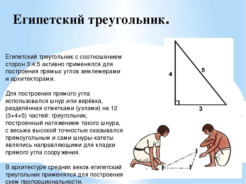 Высота по трем сторонам. Теорема Пифагора Египетский треугольник. Правило 3 4 5 Египетский треугольник. Священный Египетский треугольник. Египетский прямоугольный треугольник.