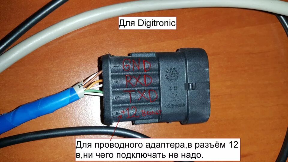 Диагностика гбо диджитроник. Диагностика гбо диджитроник