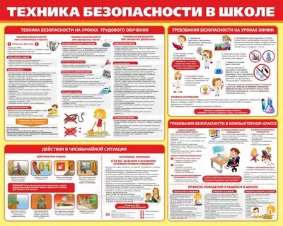 Безопасность в школьных кабинетах