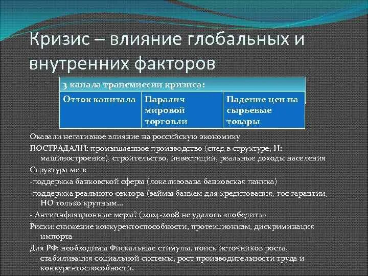 Как первая мировая повлияла на экономику. Влияние кризиса на экономику России. Причины экономического кризиса. Предпосылки финансового кризиса. Факторы влияющие на экономический кризис.