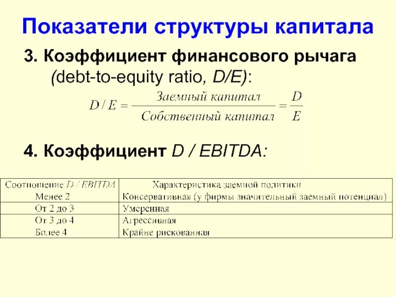 Коэффициент финансового левериджа формула. Коэффициент финансового рычага формула. Коэф фин левериджа формула по балансу. Расчет показателей эффекта финансового рычага формула. Коэф фин рычага формула по балансу.