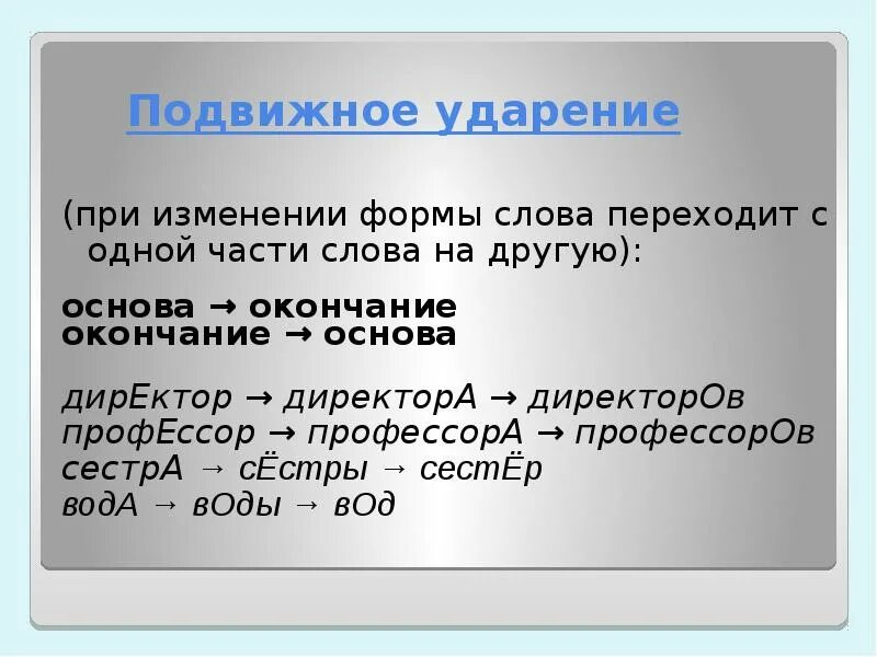 Произношение звуков и ударения в словах. Подвижное ударение. Ударение при изменении формы слова. Слова с подвижным ударением. Профессоров ударение.