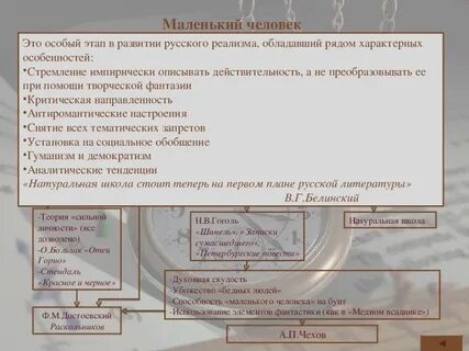 Натуральная школа это