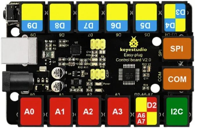 Control plug. Ks0398 keyestudio easy Plug Ultimate Starter Kit for Arduino. Easy Plug Control Board. Easy Plug Control Board v2.0. Ks0398 keyestudio easy Plug Ultimate Starter Kit for Arduino Stem edu.