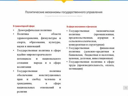 Понятие политического управления