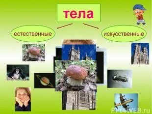 Естественные и искусственные тела 3 класс примеры