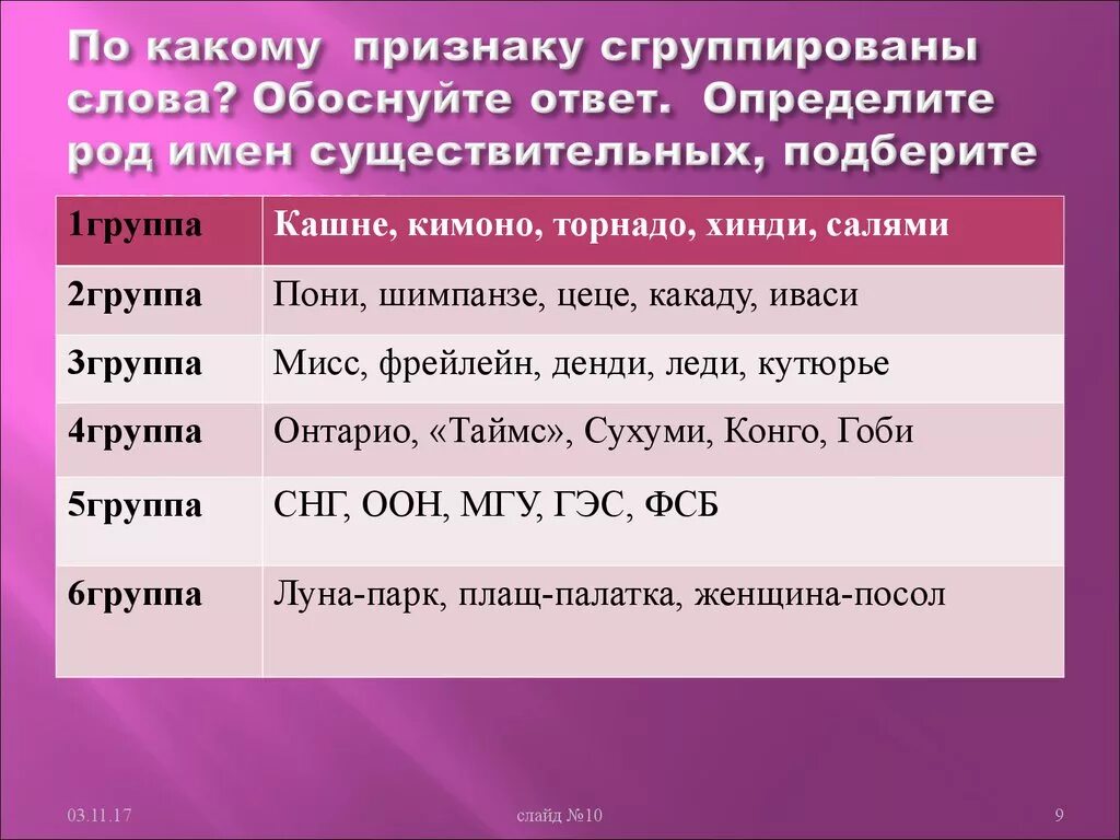 Род слова летняя. Определить род существительных. Определение рода имен существительных по признакам. Определить род имен существительных. Род имени существительных салями.