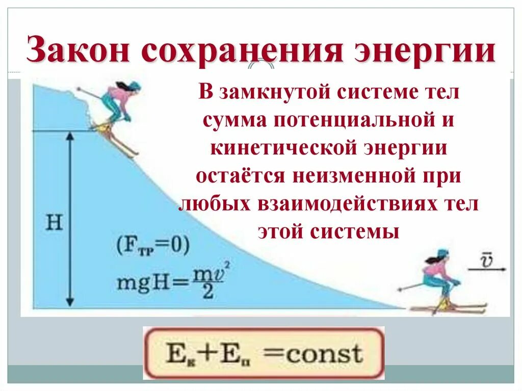 Кинетическая и потенциальная энергия закон. Закон сохранения энергии. Закон сохранения энергии в замкнутой системе. Формула сохранения энергии. Акон сохранения энергии.