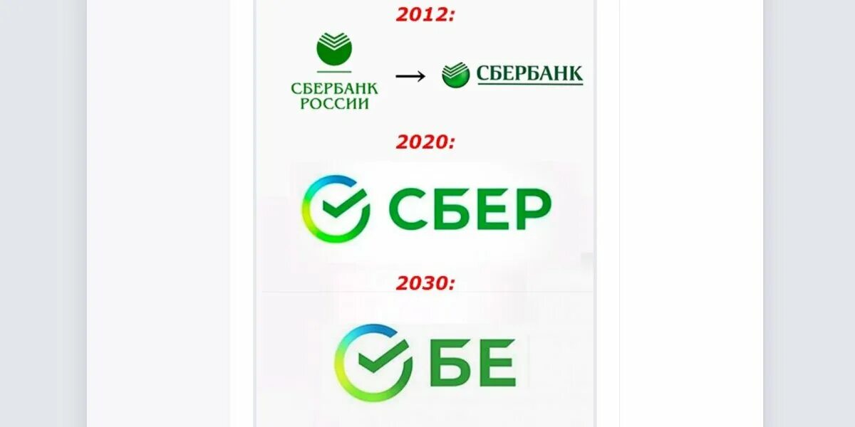 Скачивать ли новый сбербанк. Эволюция логотипа Сбербанка. Бренд Сбербанка. Ребрендинг Сбербанка. Сбер ребрендинг 2020.