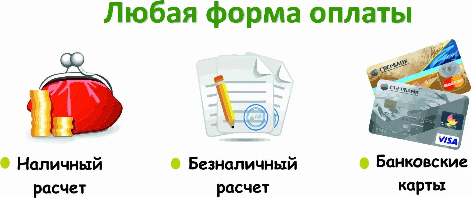 Оплатить покупку можно наличными. Способы оплаты наличными и Безналичными. Оплата наличными и по карте. Безналичная форма оплаты. Оплата любым способом.