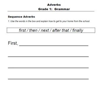 Grading adverbs