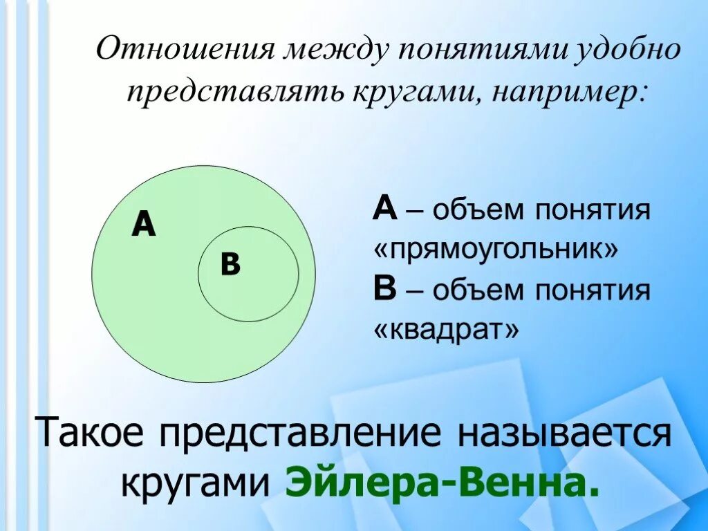 Отношения между 4 и 6. Отношения между понятиями. Отношения между понятиями изображаются. Круги Эйлера понятия. Изобразите отношения между понятиями в кругах Эйлера.