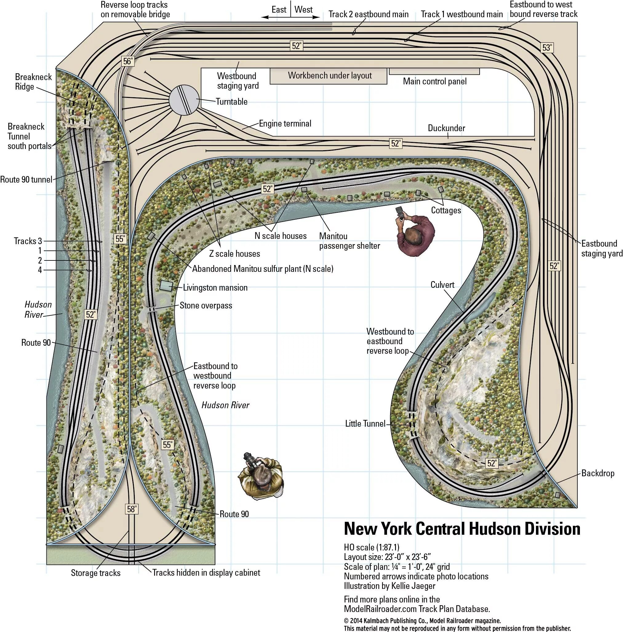 Model Railroad track Plans. Model Train Layout. Model Layout. Train Layout n 160. Main layout