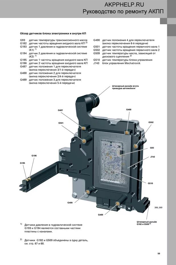 Частота вращения входного вала. Угловая скорость вращения вала. Передаточное число зубчатой передачи формула. Передаточное отношение зубчатой передачи 2эс5к. Датчик частоты вращения входного вала коробки передач g182.