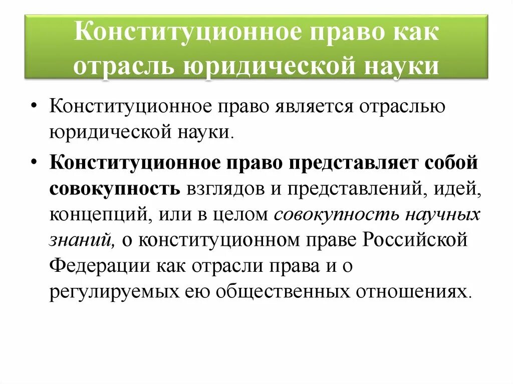 Конституционное право как отрасль юридической науки. Конституционное Парво.