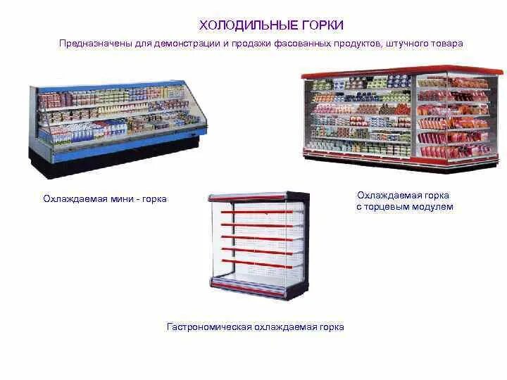 Любой продукт предназначенный для продажи. Торговое оборудование для штучного товара. Торговые горки для предназначены. Холодильное оборудование показа и продажи товаров. Холодильная горка узкая.