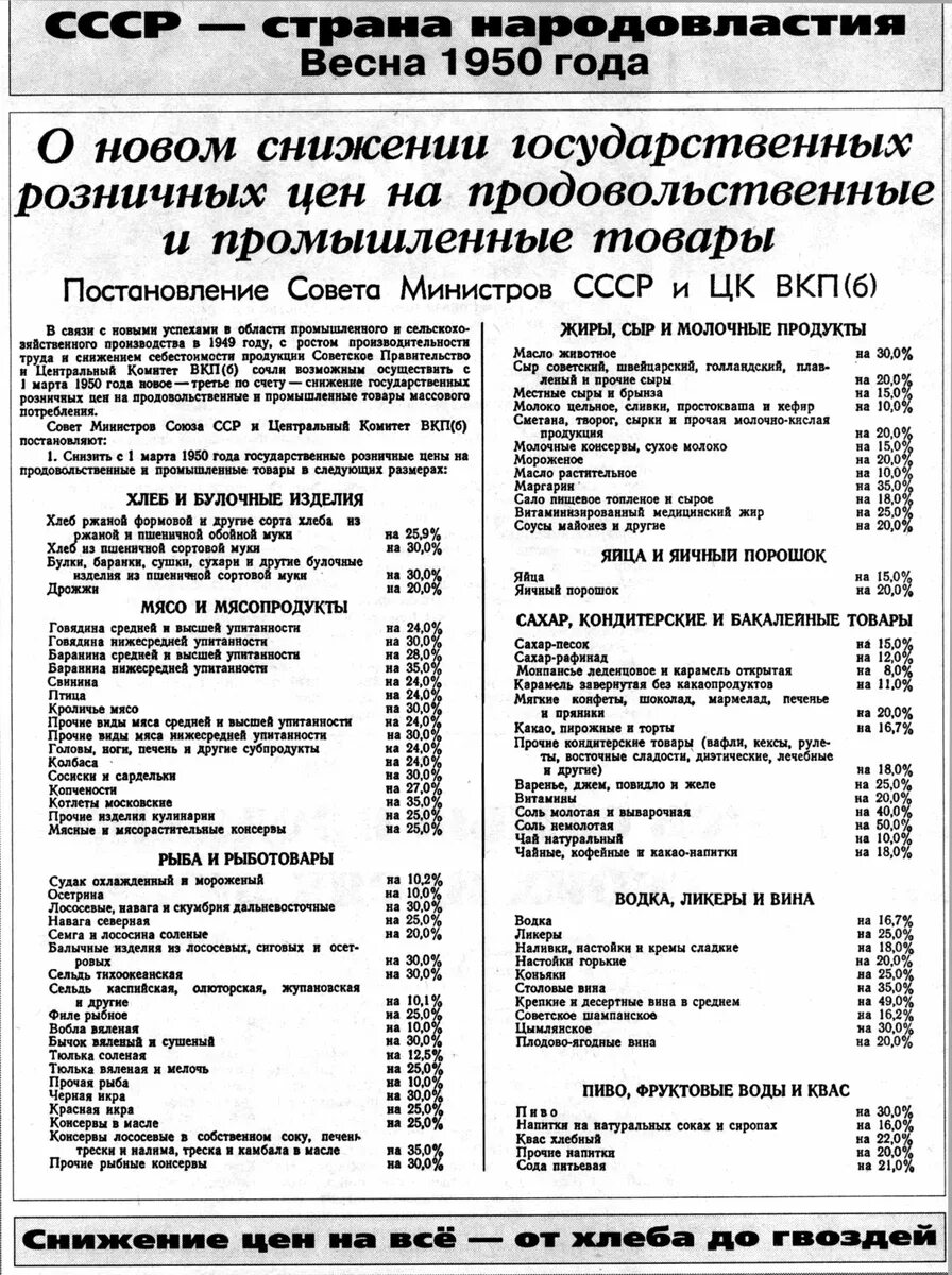 1 апреля снижение цен. Снижение цен в СССР. Снижение розничных цен в СССР. Ежегодное снижение цен в СССР. Цены в СССР.