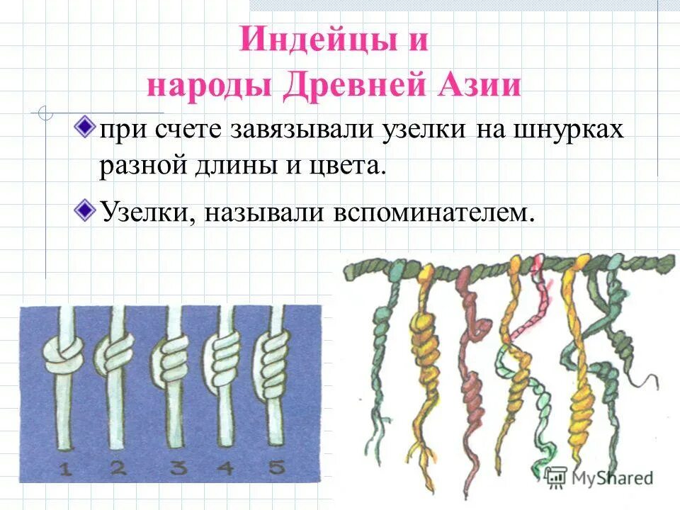 как щитали в древности. счет древних народов. счет древних народов. счет древних народов. узелки на шнурках древней азии.