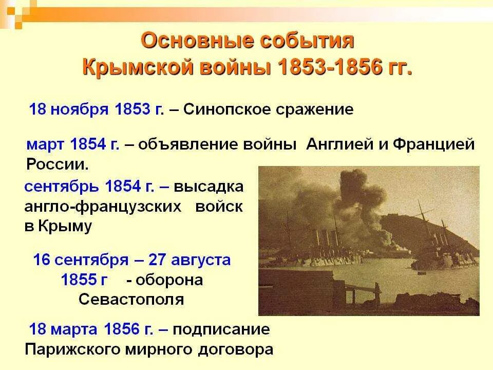 Какое событие произошло 1 ноября. Основные события Крымской войны 1853-1856. Итоги Крымской войны 1854-1856. Крымской войне 1853 1856 годов основные события.