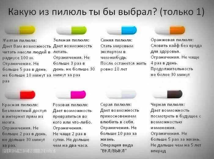 Интересные опросы с вариантами. Игра в смайлики. Смайлы с заданиями для парня. Игра выбери одно из двух вариантов. Игра в смайлики.