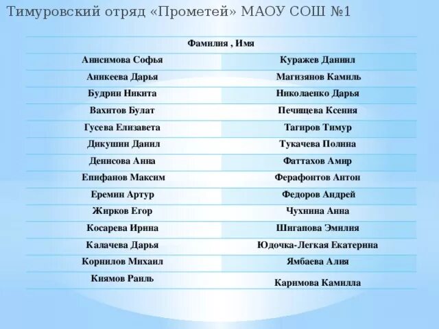 Фамилия дань. Фамилия дань. Фамилия дань. Фамилия дань. Фамилия дань.