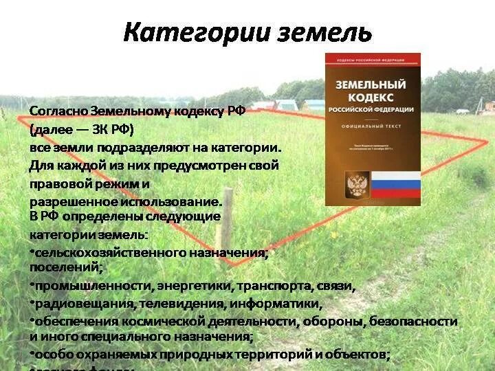 Земельным кодексом рф определено. Земельный кодекс. Земельный кодекс участок. Земельный кодекс категории земель. Земля это по земельному кодексу.