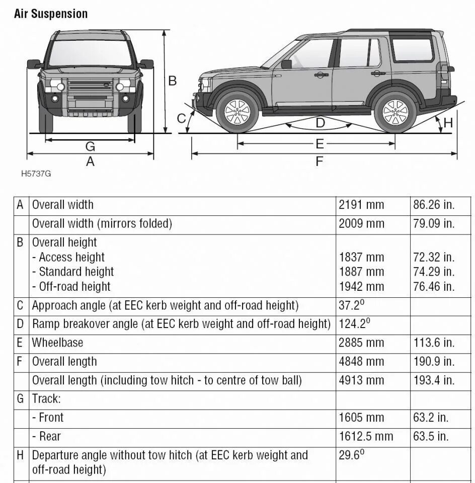 Габариты ленд Ровер Дискавери 3. Габариты ленд Ровер Дискавери 4. Ленд Ровер Дискавери 2 габариты. Land Rover Discovery 3 габариты. Габариты дискавери