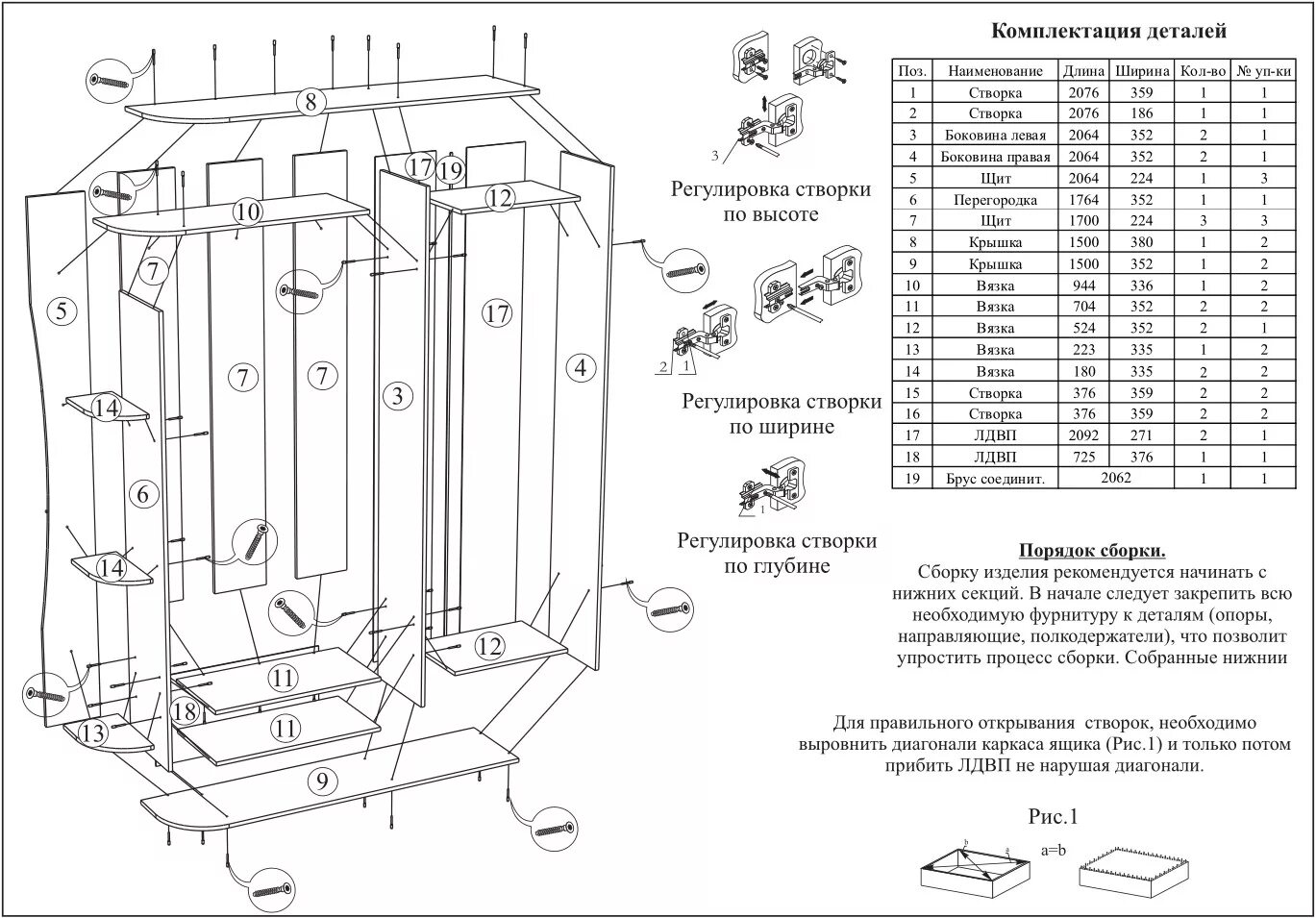 Инструкция прихожие. Прихожая "Ксения-1" венге/лоредо БТС. Прихожая Ксения 1 БТС схема сборки. Прихожая Ксения 2 БТС схема. Прихожая Ксения-2 венге/лоредо схема сборки