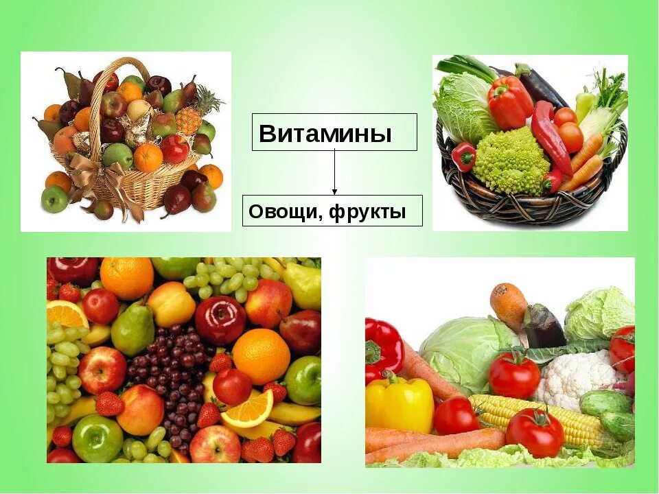 Витамины в овощах и фруктах. Витамины в овощах. Витамины из овощей и фруктов. Витамины в фруктах. Витамины в овощах фруктах и ягодах.