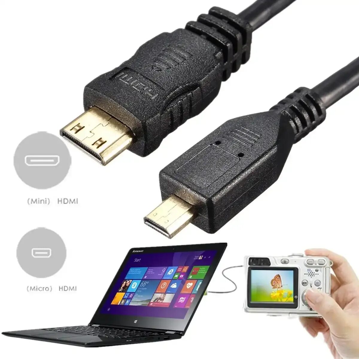 Hdmi mini c. Hdmi mini usb type c. micro/mini/type-c usb кабель. адаптер usb type-c - hdmi mini. hdmi mini usb vs hdmi micro usb.