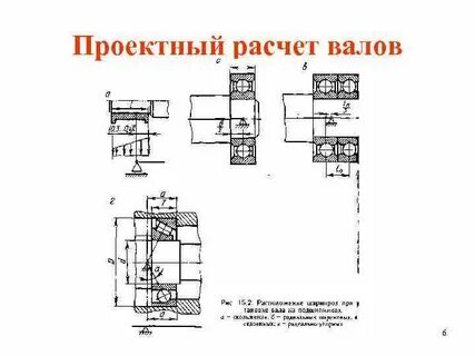Проектный расчет