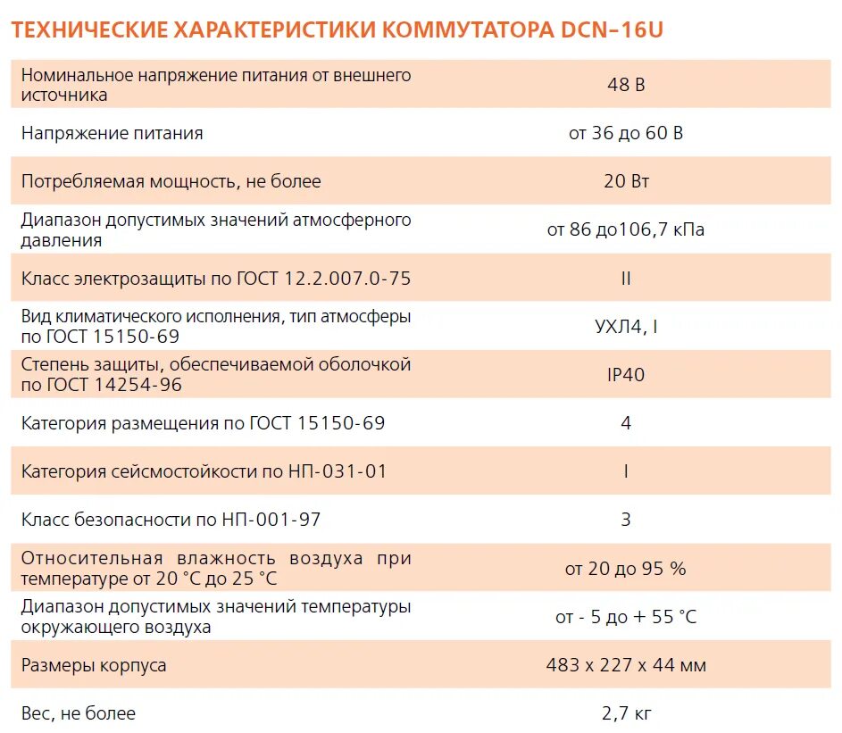 Сравнение коммутаторов разных производителей таблица. Rvi-ns0802. Таблица коммутации cisco. Классификация коммутаторов. Коммутатор физика.