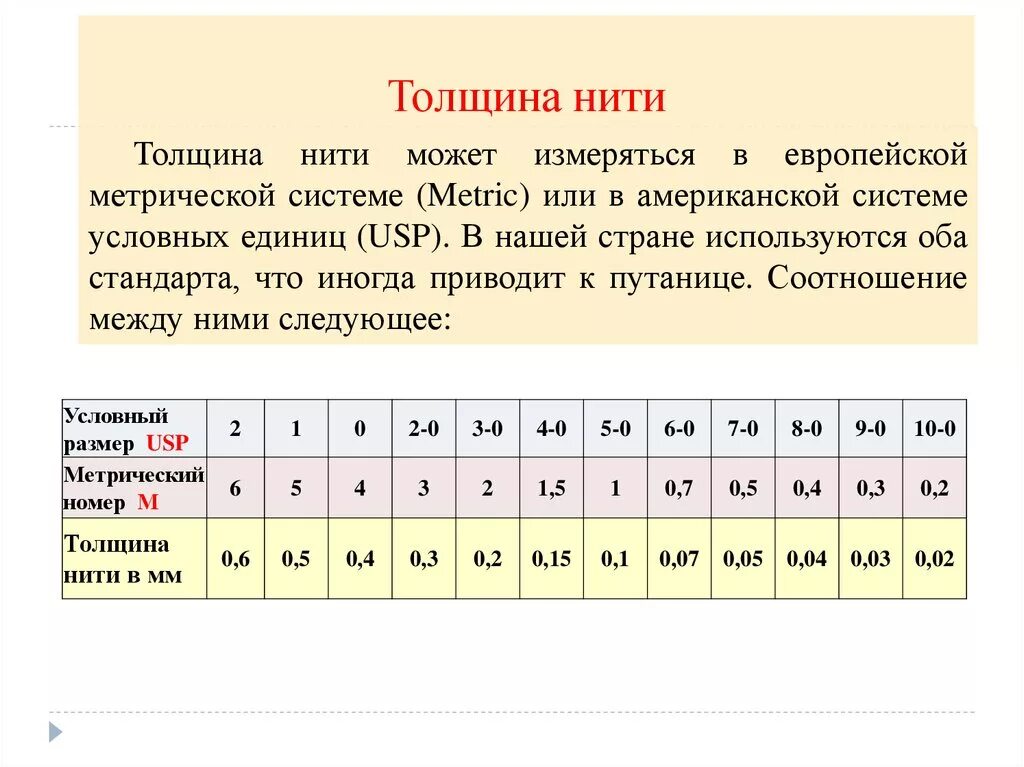 Какая нить толще