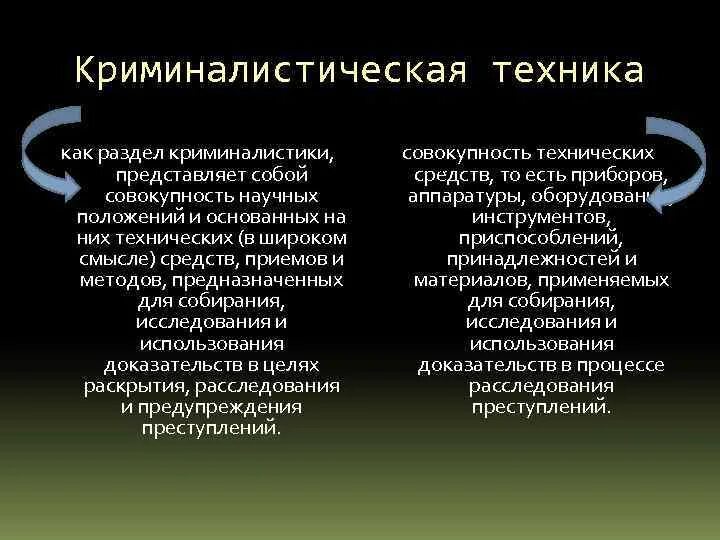 Разделы криминалистики техники