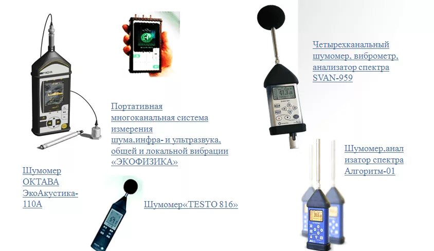 Шумомер-виброметр Экофизика-110а вибрация. Шумомер 1 класса точности. Шумомеры-анализаторы спектра, виброметры Октава-101. Шумомер Svan 959. Измерить уровень звука