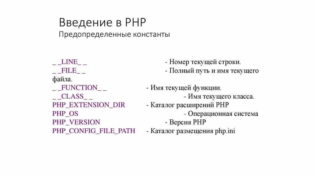 Php полный путь. Константы в пхп. определяет константу в php. переменные и константы в php. константы класса php __class__.
